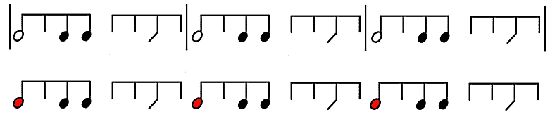 Notenbeispiel mit farblicher Hervorhebung